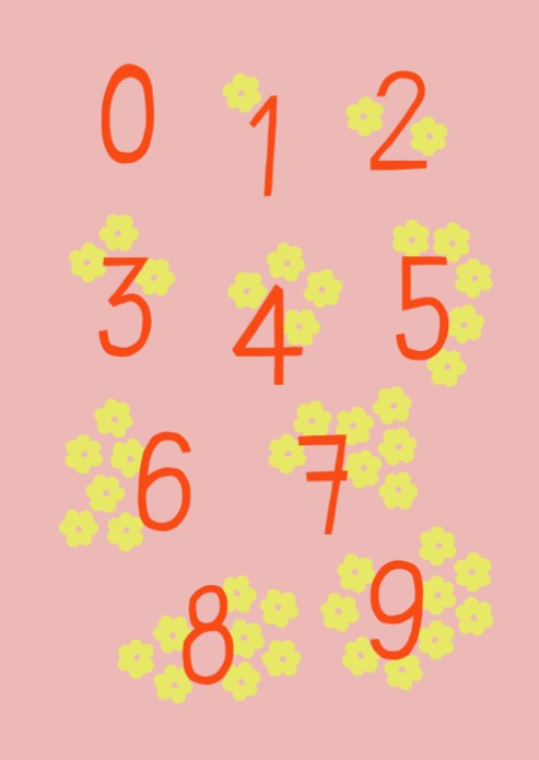 Telposter bloemen - 50x70