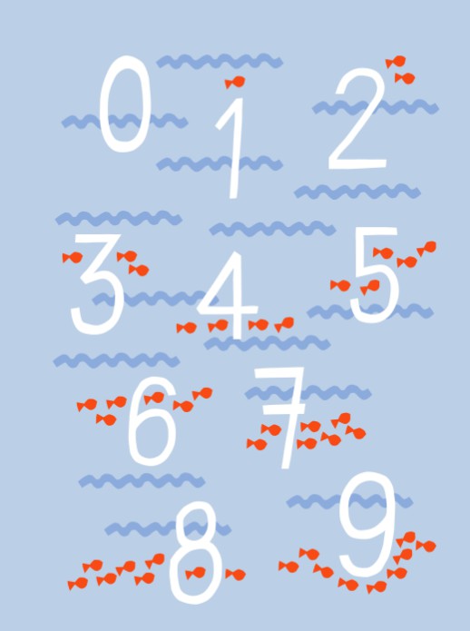 Telposter visjes - 30x40