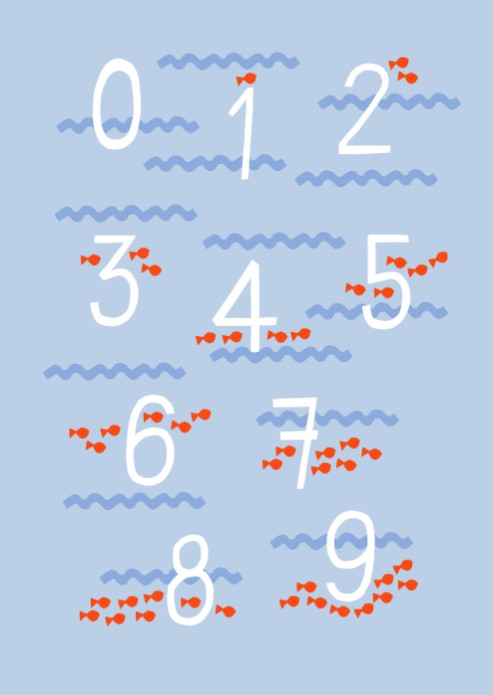 Telposter visjes - 50x70